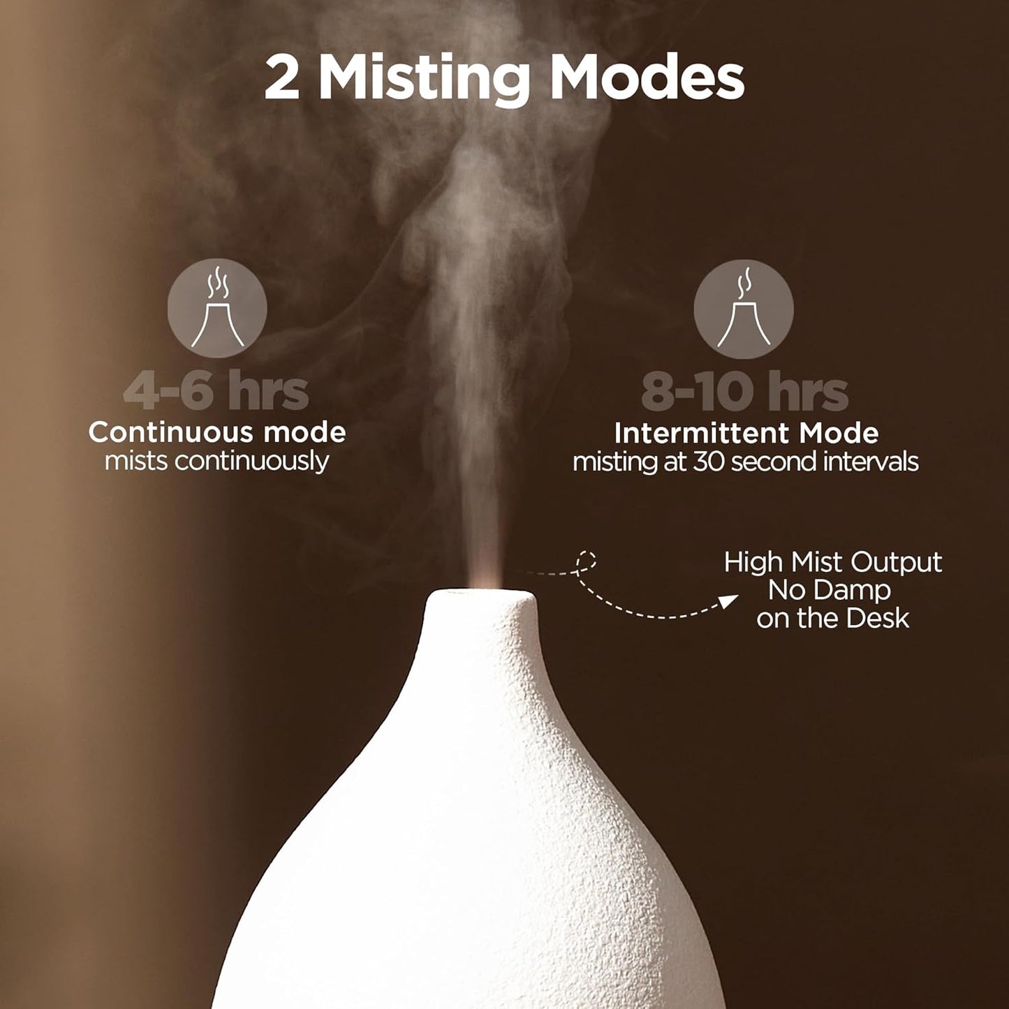 Oil Diffuser, 150ML Ceramic Diffuser for Essential Oils Handcrafted Aromatherapy Diffuser Ultrasonic Cool Mist Humidifier with 2 Mist Modes Waterless Auto off for Room Office, White
