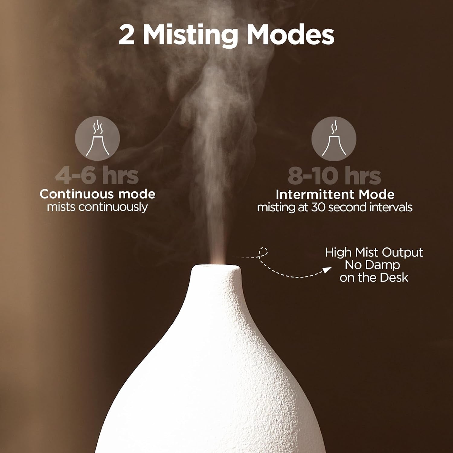 Oil Diffuser, 150ML Ceramic Diffuser for Essential Oils Handcrafted Aromatherapy Diffuser Ultrasonic Cool Mist Humidifier with 2 Mist Modes Waterless Auto off for Room Office, White